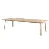 Hem Tables And Side Tables>Alle Table